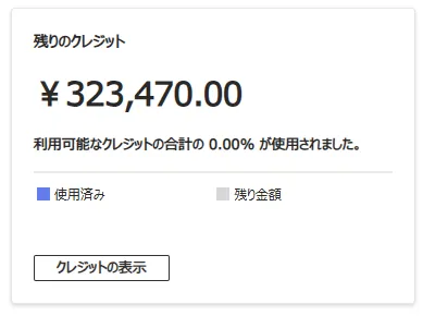 Azureポータルの残りのクレジット表示。¥323,470.00、利用可能なクレジットの合計の0.00%が使用されましたという画面